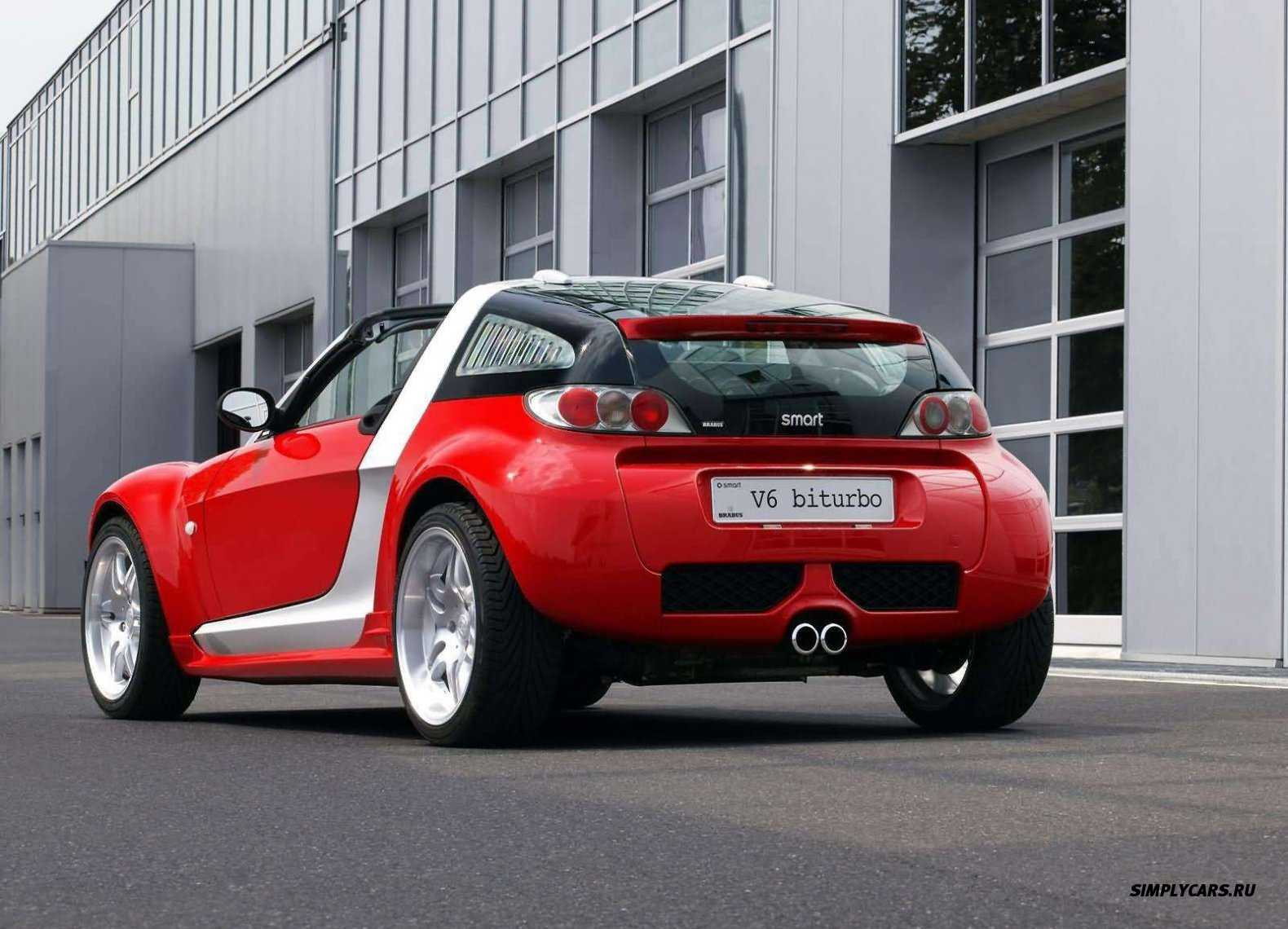 Умный родстер - smart roadster