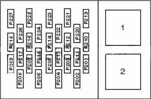 Схема предохранителей и реле ford focus 1 (c170; 1998-2007)