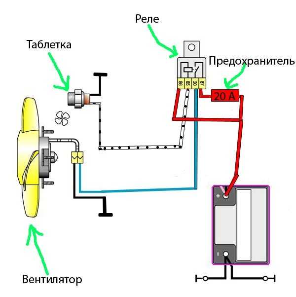Замена резистора вентилятора охлаждения “калина”