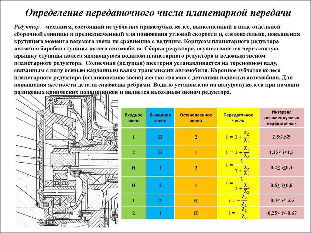 Как по чертежу определить передаточное отношение редуктора