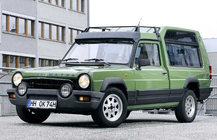 Talbot matrarancho 1979 80 л.с. - характеристики, отзывы, расход топлива - carsopedia.com