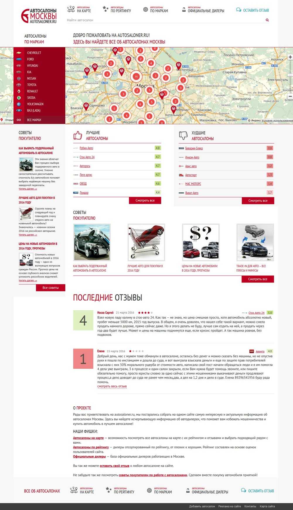 Автосалоны москвы: список официальных дилеров с адресами и телефонами