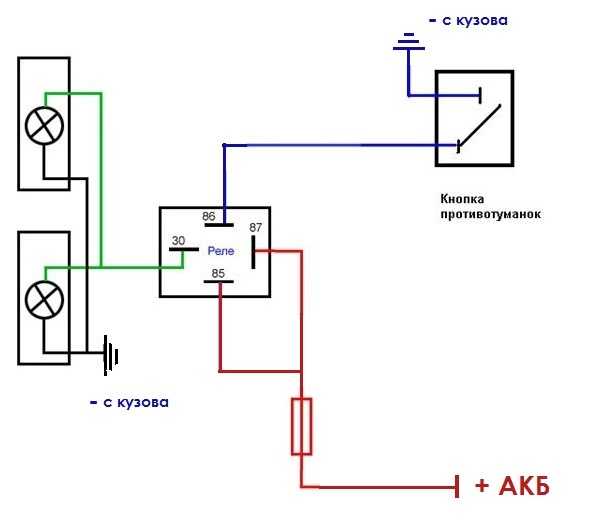 Схема подключения противотуманных фар через реле и кнопку, правила установки и возможные трудности