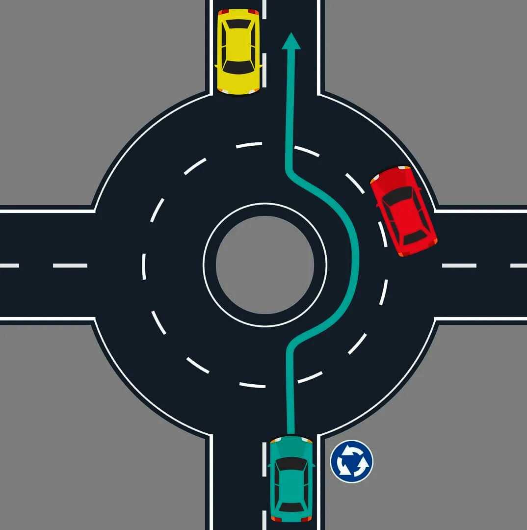 Правила при круговом движении: особенности безопасного проезда круга, ответственность за нарушение
