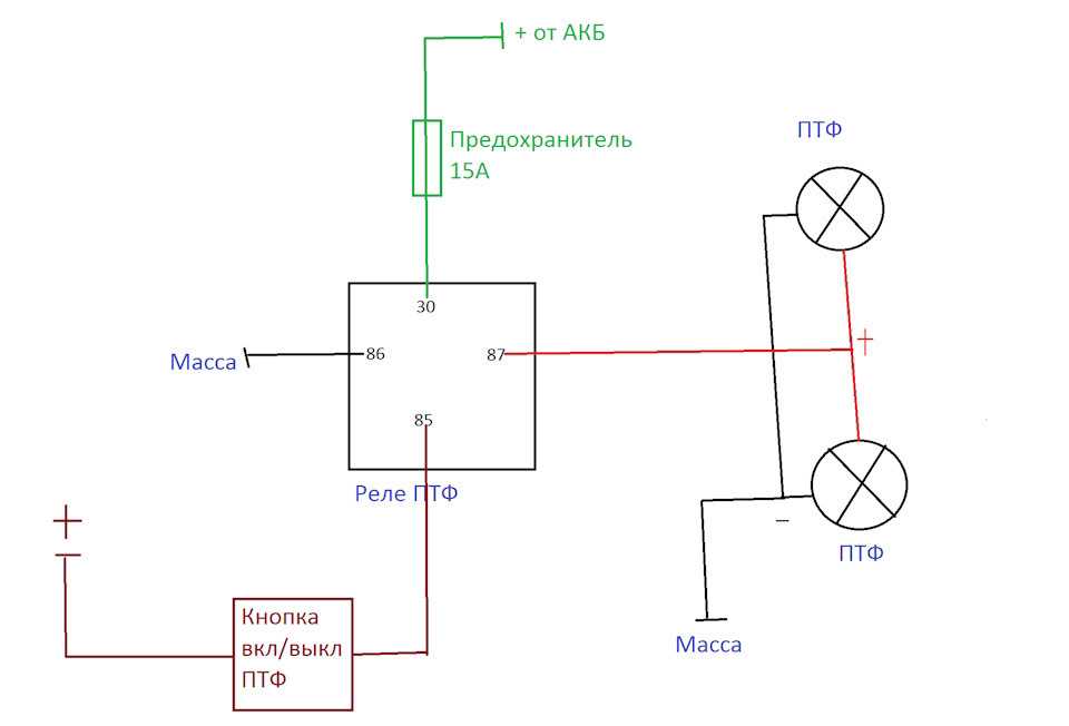 Подключение и установка противотуманных фар: схема противотуманок, как подключить и включить птф | dorpex.ru