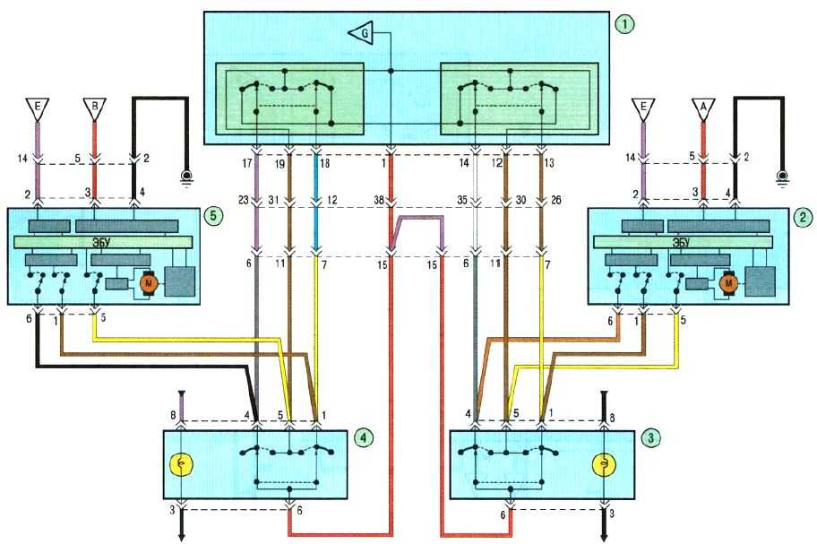 Схема стеклоподъемников киа рио 3