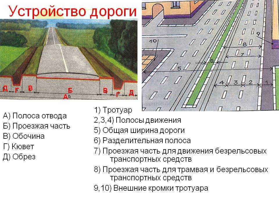 Ширина полосы движения по гост: в городе, за городом и москве