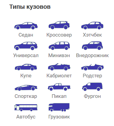 Купе кузов и кузов родстер: определение, автомобили с такими кузовами