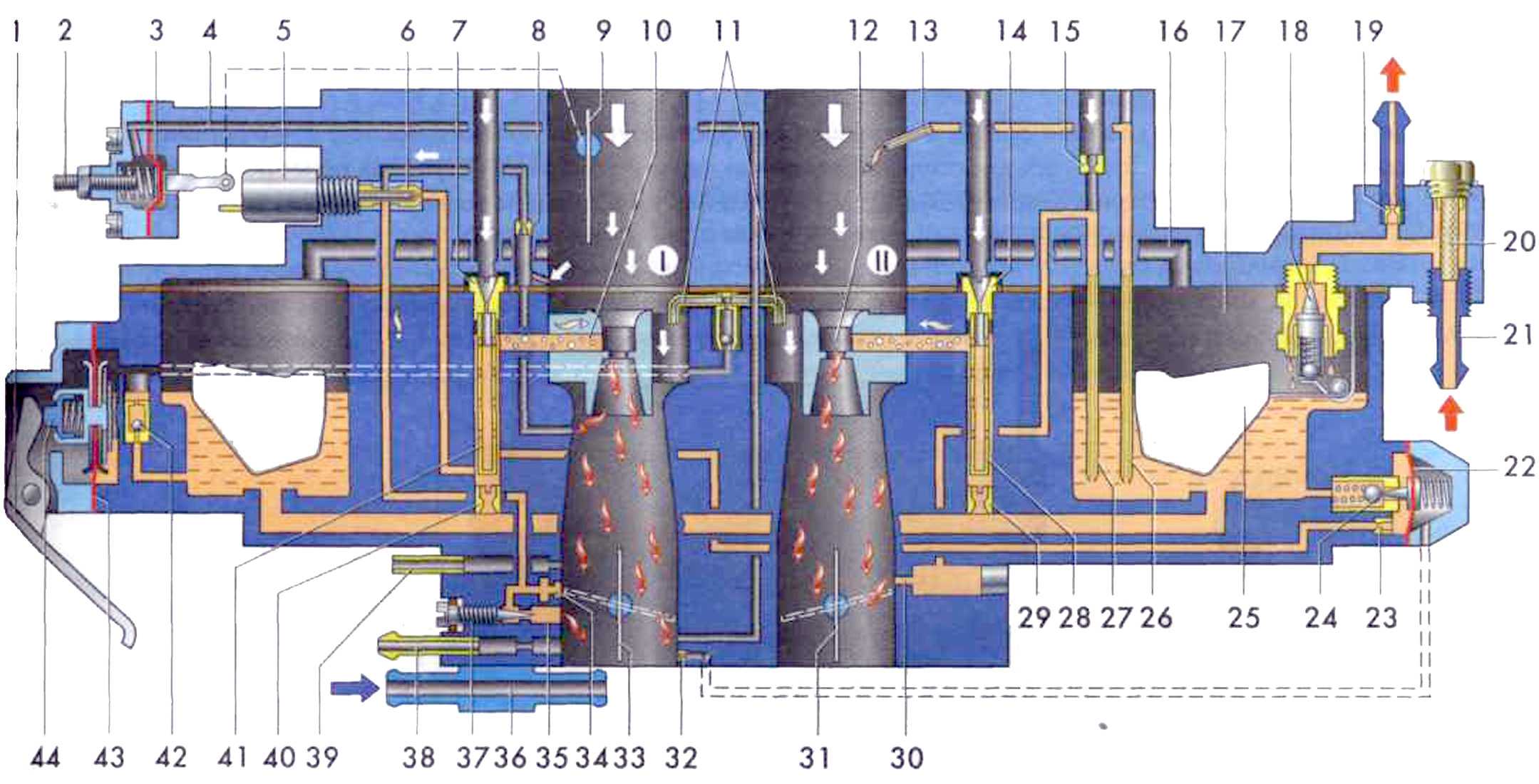 Регулировка уровня топлива в поплавковой камере карбюратора солекс 2108, 21081, 21083