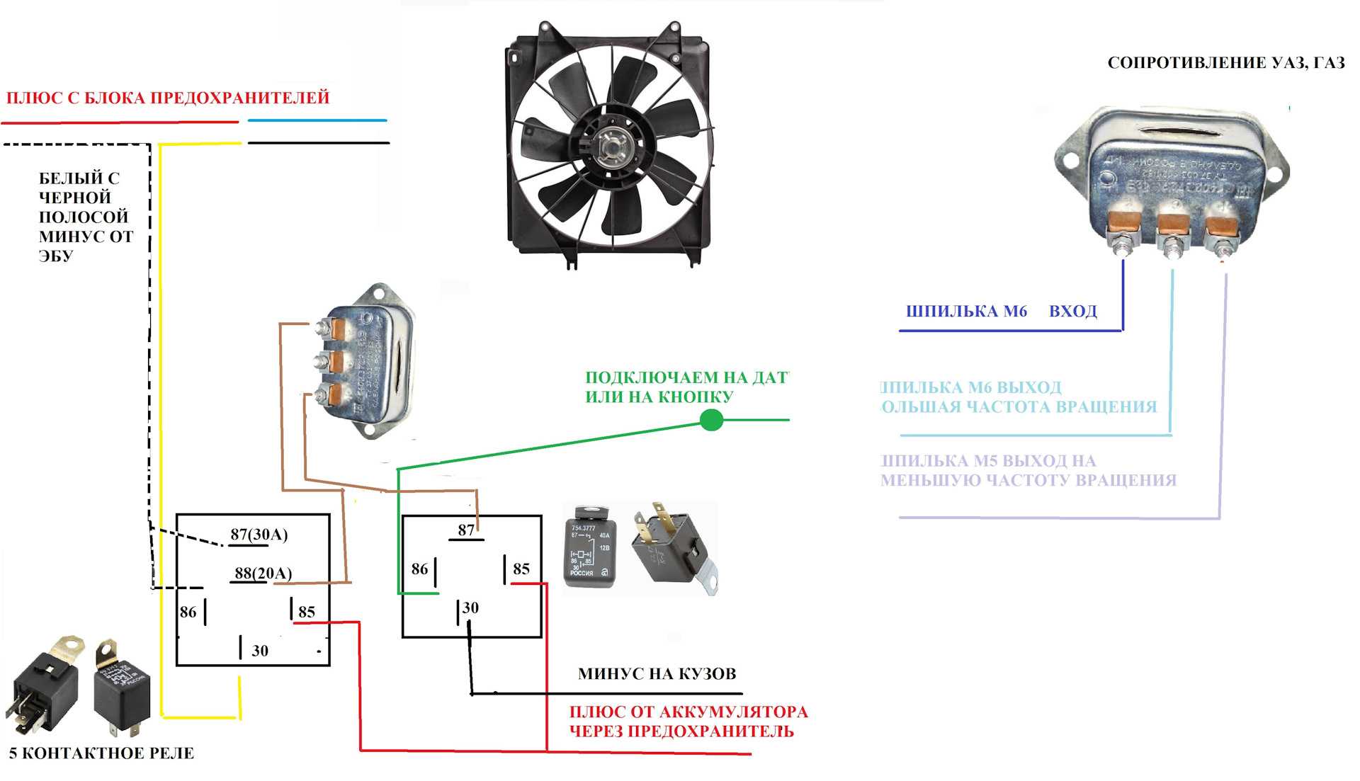 Электрический вентилятор системы охлаждения двигателя