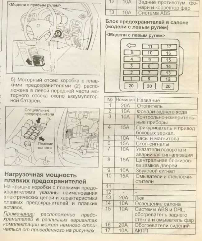 Мицубиси кольт не работают дворники