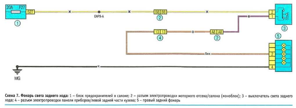 Схема реле и предохранителей lada niva (chevrolet)