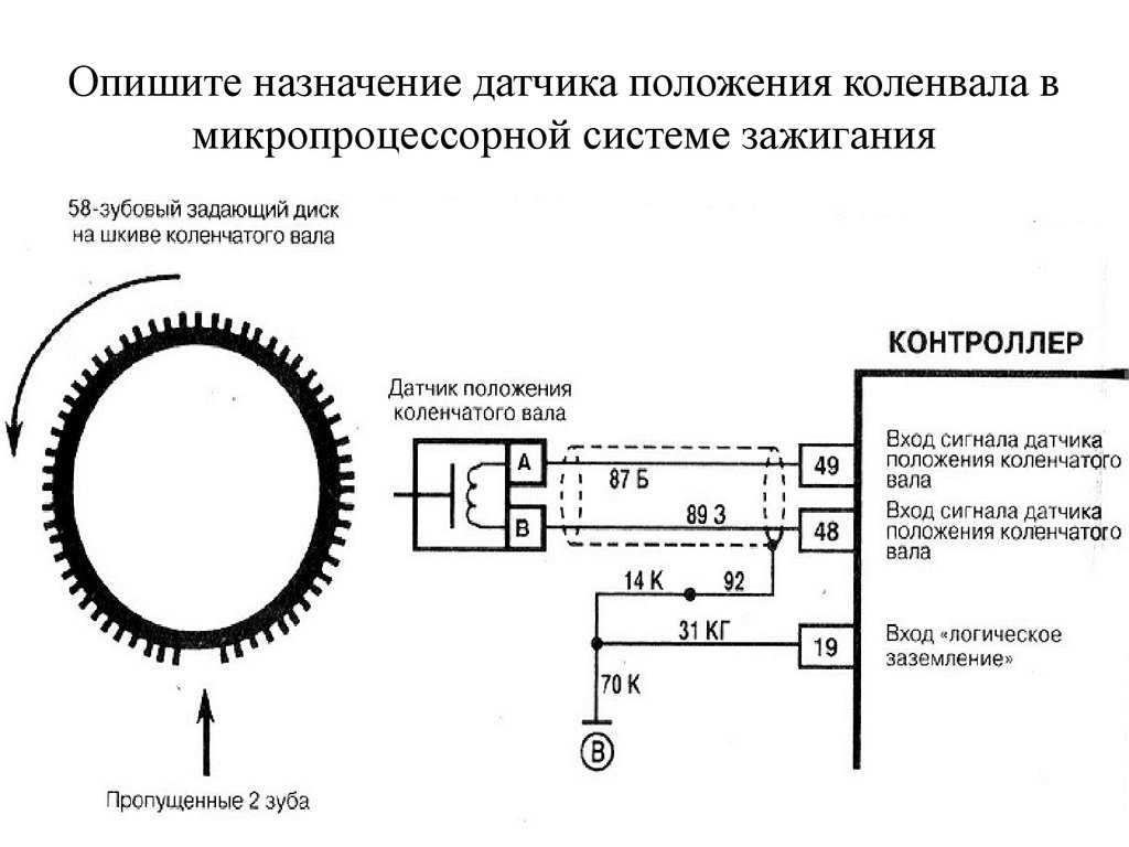 Ресурс двигателя хендай санта фе 2.2, 2.4, 2.7 — auto-self.ru