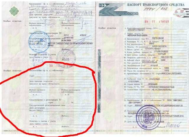 Замена кузова тс оформление в гибдд: процедура документы стоимость