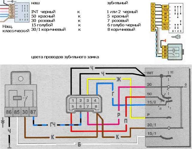 Схема подключения модуля зажигания ваз 2110 инжектор 8 клапанов