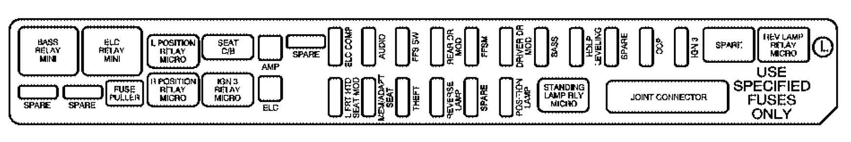 Схема предохранителей блока салона (обновлено): renault duster, 2.0 л., 2016 года на drive2