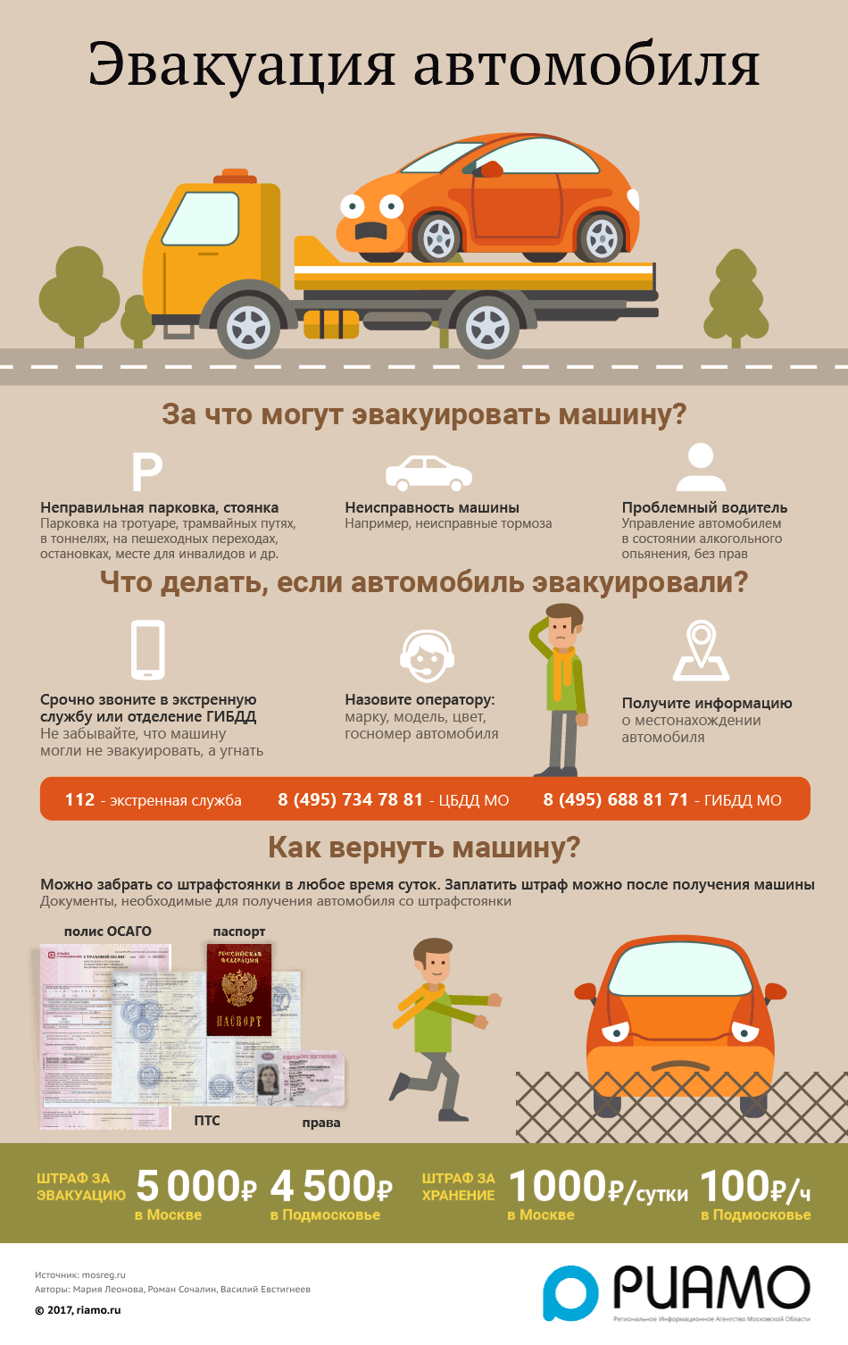 Если у вас эвакуировали машину в московской области - куда звонить