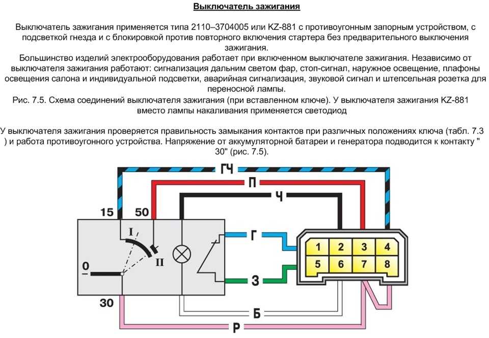 Схема электрооборудования автомобиля ваз-2115