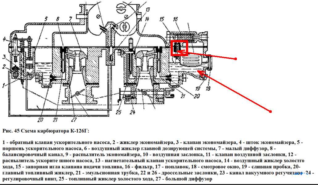 Как устроен и регулируется карбюратор к-126 | karburater.ru