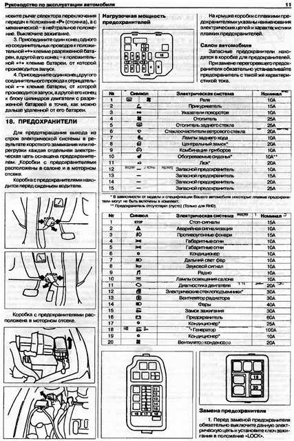 Схема предохранителей митсубиси каризма