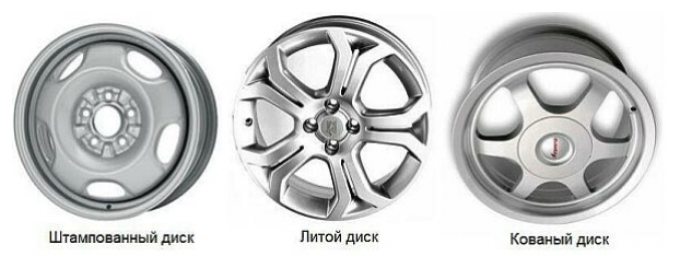 Какие диски лучше литые или кованые или штампованные, стальные или легкосплавные