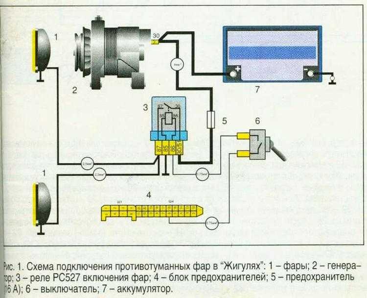 Противотуманки через реле нива