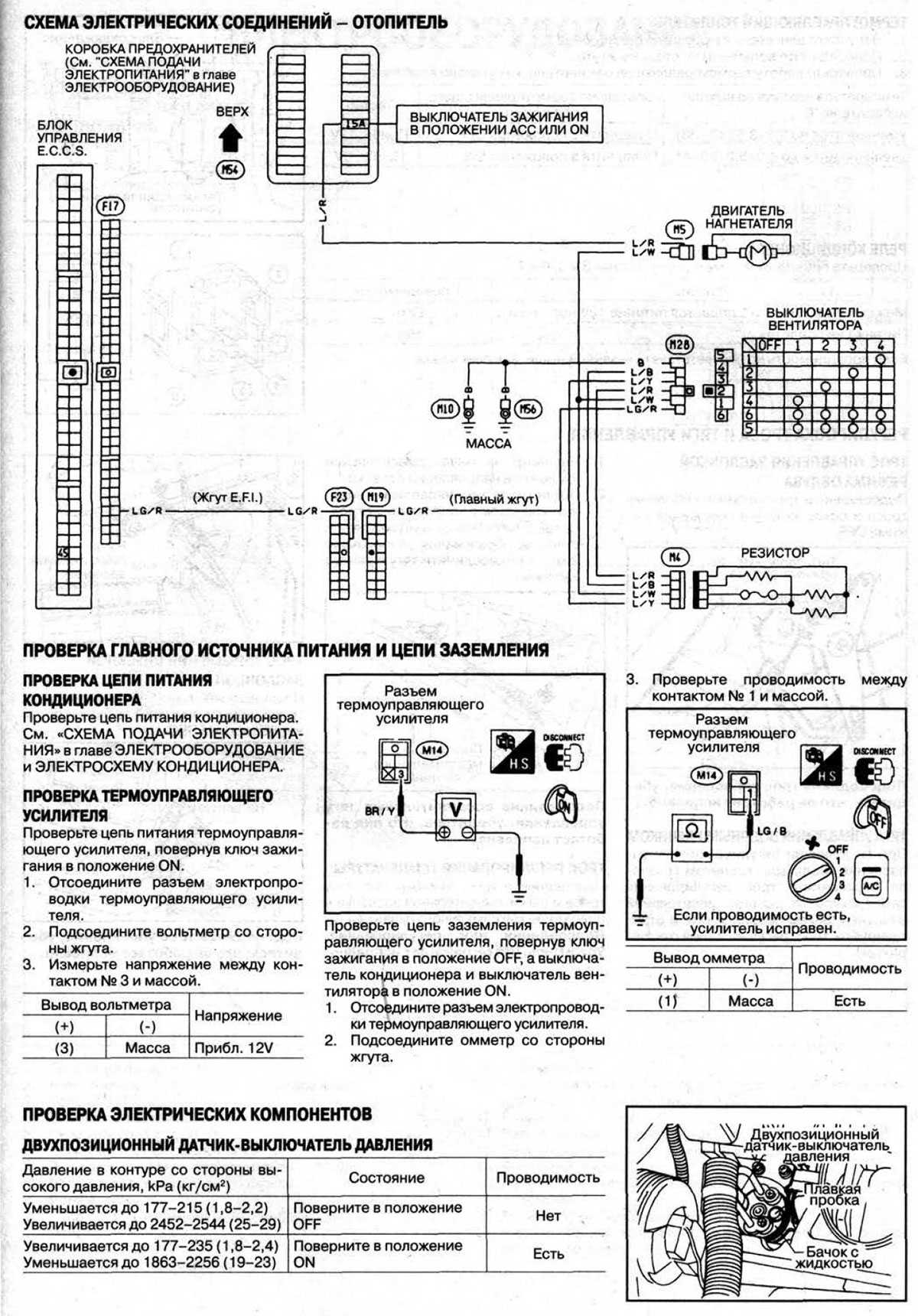 Схема электропроводки ниссан марч