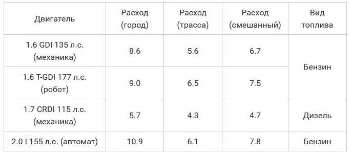 Холден барина