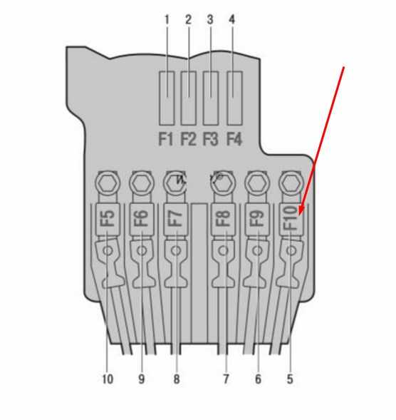 Предохранители пежо 308 2011 года схема