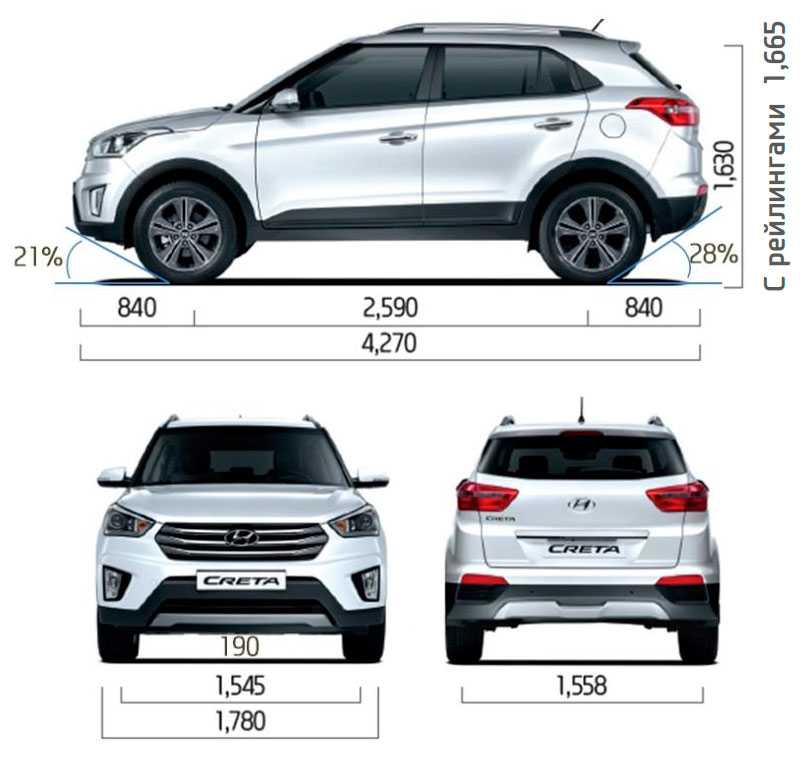 Hyundai Creta Большой обзор 2018 года Комплектации и цены Технические характеристики и габариты автомобиля Обзор салона и внешнего вида Тест-драйв
