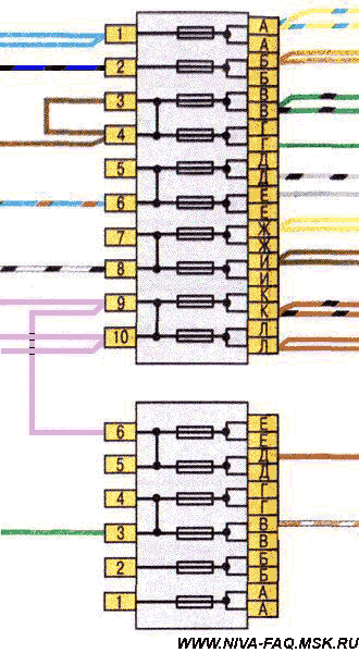 Нива 4х4 предохранители схема
