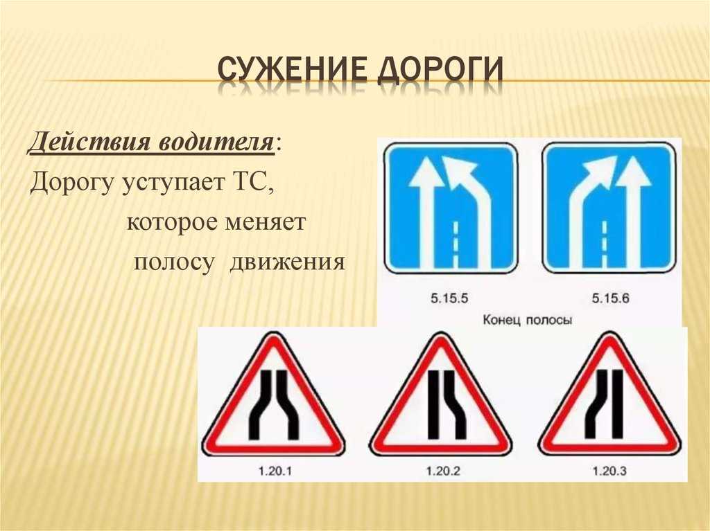 Предупреждающие знаки (с пояснениями)| приложение 1. дорожные знаки к пдд рф