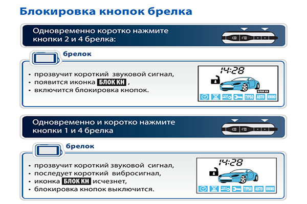 Как отключить пожарную сигнализацию: порядок действий при ложном срабатывании сирены в квартире или подъезде