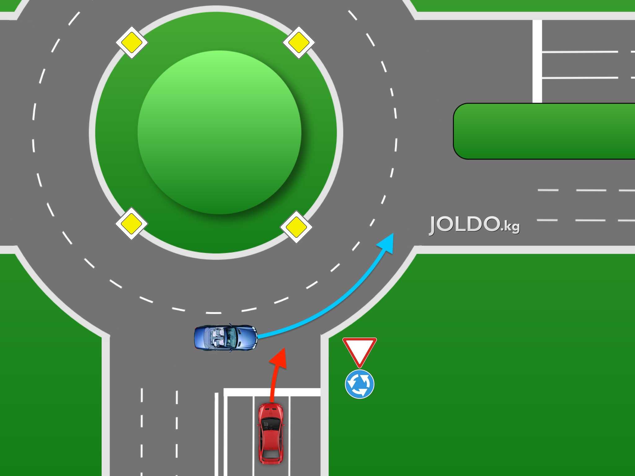 Видео того, как правильно осуществлять проезд перекрестков с круговым движением в соответствии с ПДД, описание безопасного въезда и выезда с круга