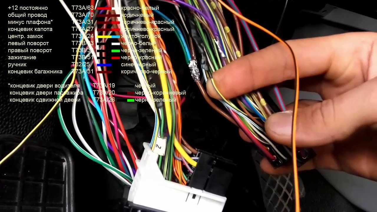 Установка автосигнализации на vw polo - точки подключения, расположение и цвета проводов