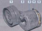 Как поменять ремень генератора на рено дастер