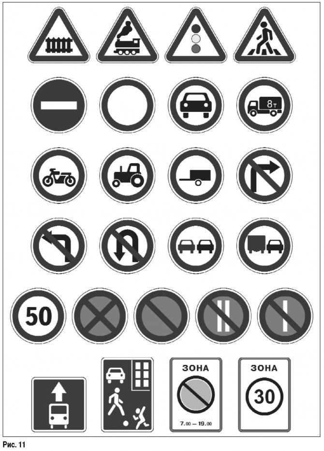 Установка дорожных знаков: правила, разрешения, гост, требования