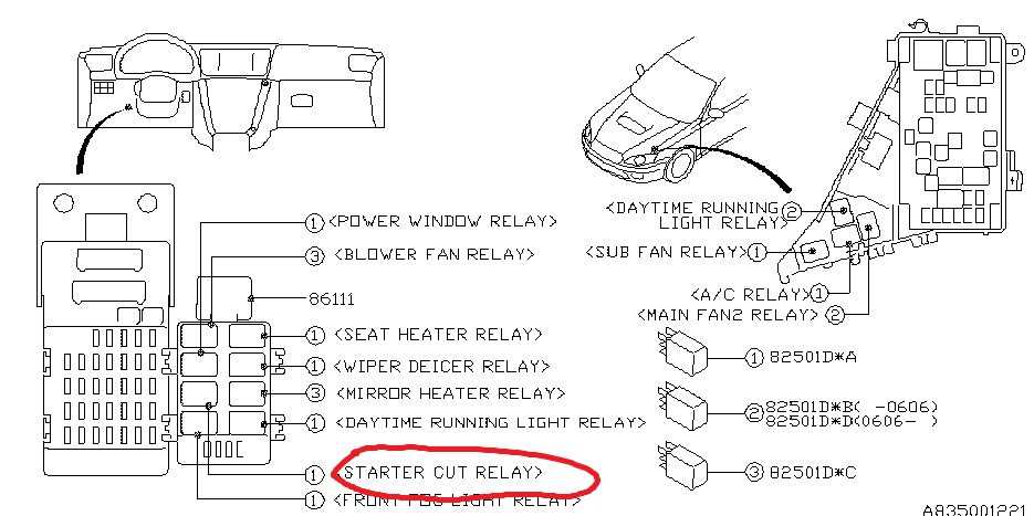 Реле стартера субару импреза где находится