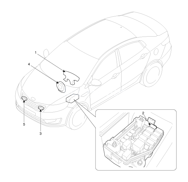 Обслуживание и ремонт мотора печки kia rio 3 - авто журнал