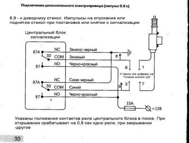 Включение замка двери