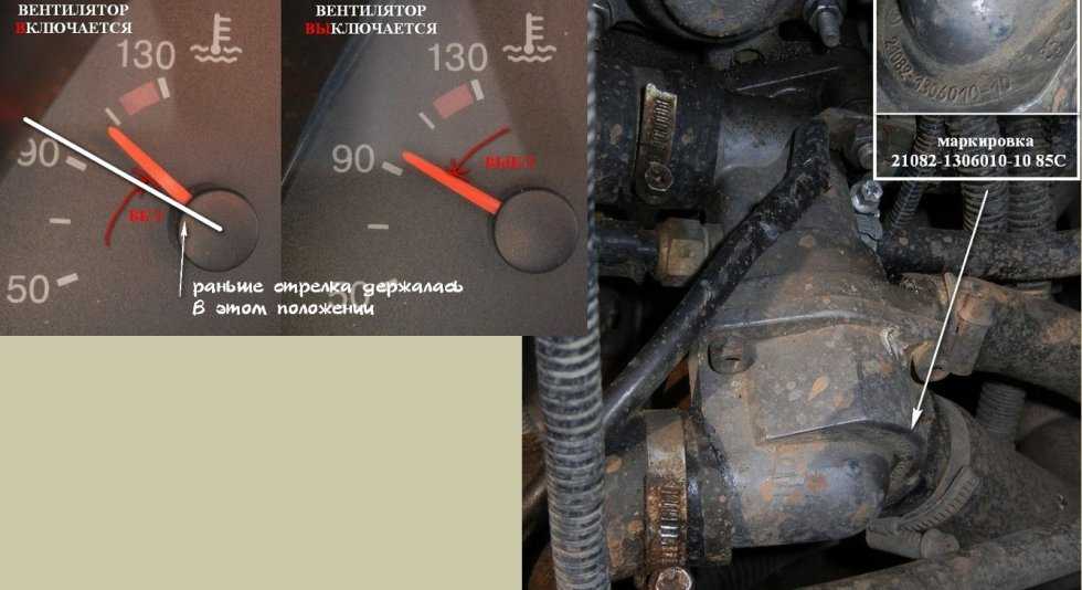 Устройство автомобильного радиатора. как промыть радиатор