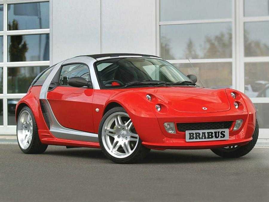 Smart Roadster 2002 Coupe