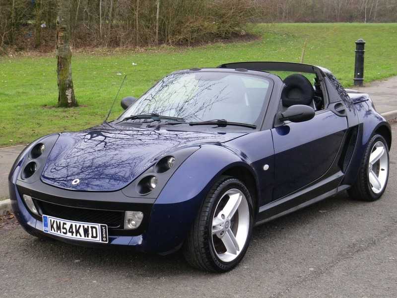 Smart Roadster Electric