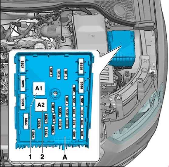 Audi a4 b5: схема предохранителей и реле (1994-2001)