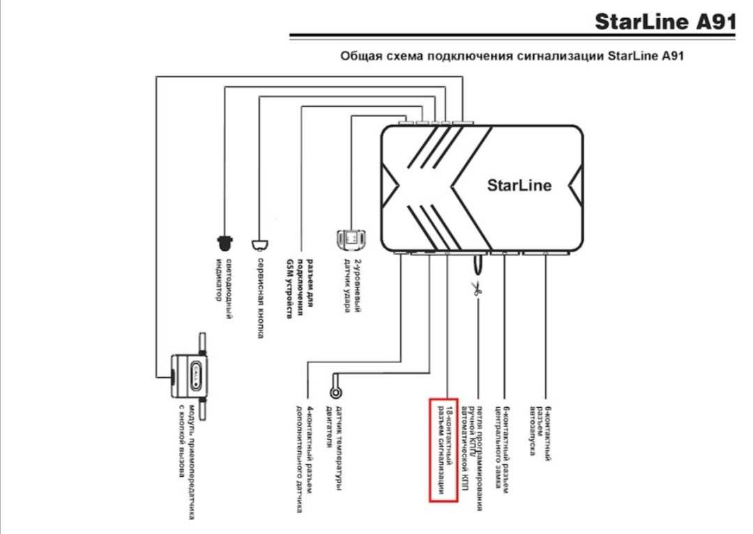 Старлайн блокирует запуск двигателя как отключить – сигнализация блокирует запуск двигателя: что делать?