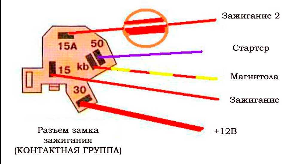 Схема подключения контактной группы