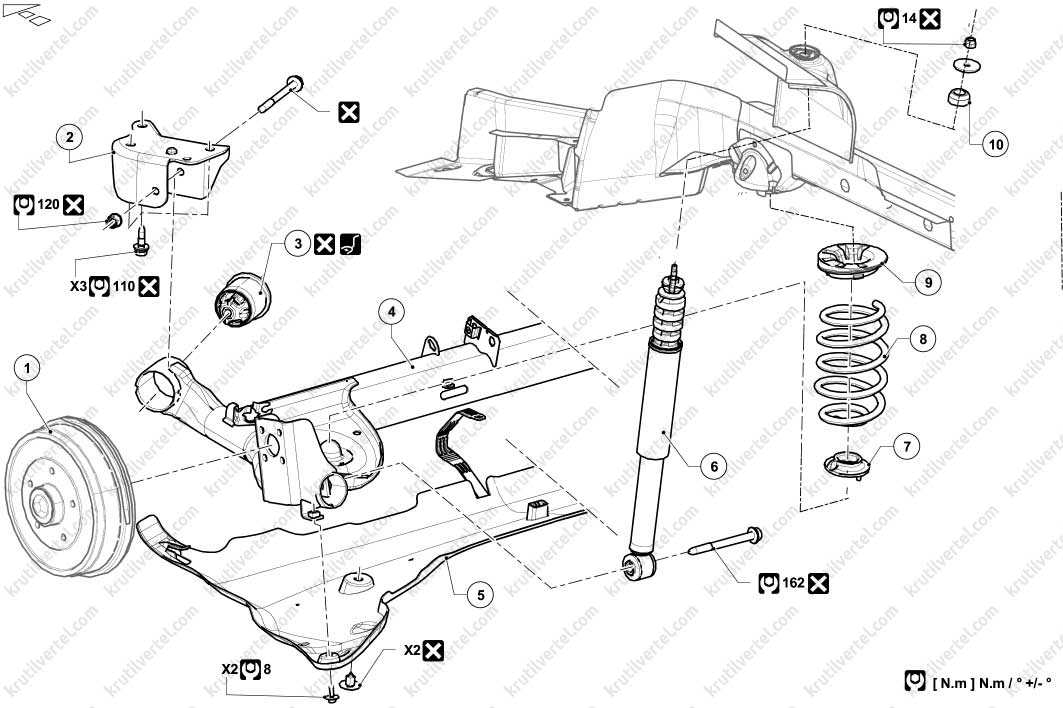 Подвеска рено дастер (передняя): устройство и схема