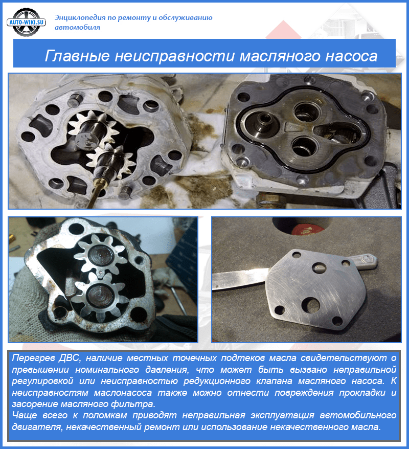 Инструкция по замене масляного насоса ваз 2107
