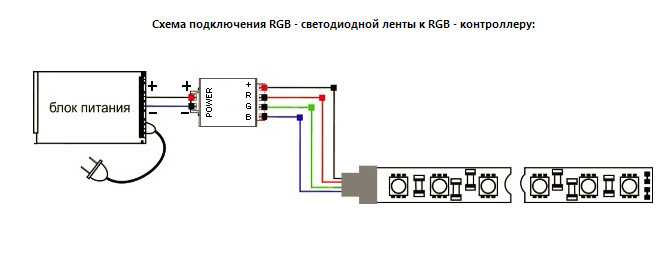 Ecola b2l050esb схема подключения