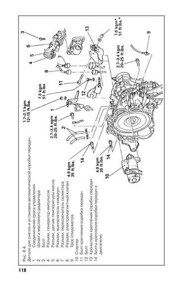 Руководство mitsubishi space wagon, space runner 1984-2002 - страница 1